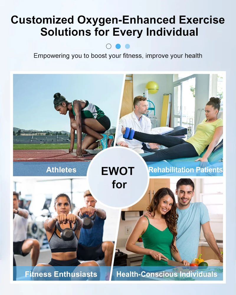 Olive EWOT Equipment 1000l Reservoir Bag Exercise with Oxygene Therapy EWOT Training System with Oxygen Concentrator for Sports