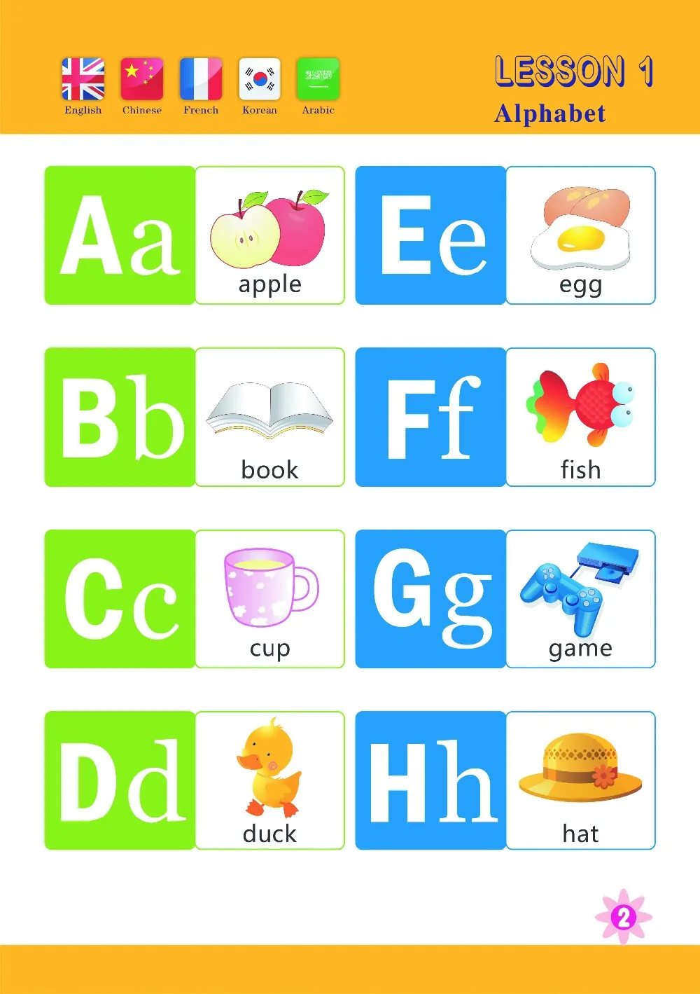 
Translator Pen English to French/Arabic/Chinese/Korean 