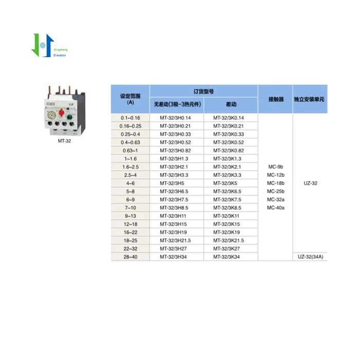 LS THERMAL OVERLOAD RELAY MT-32 MT-63 MT-95