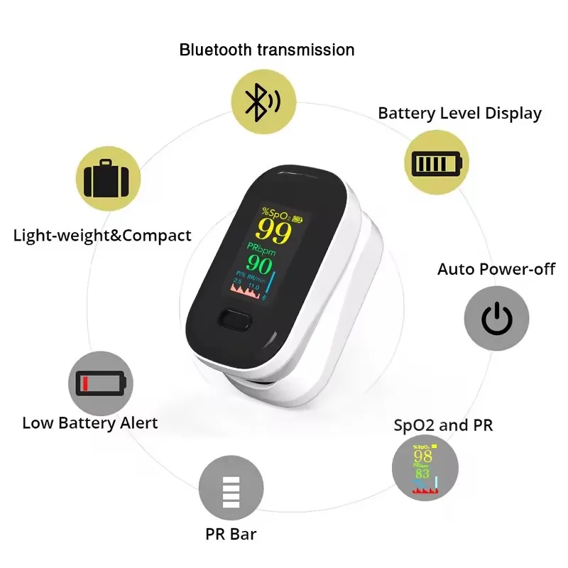 4g wifi spo2 oximetro puls fingertip oxymetr de poul oxymetre oximeters oxi meter handheld bluetooth pulse oximeter