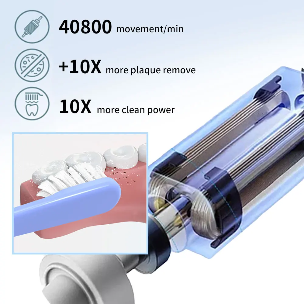 Ультразвуковой очиститель зубов ультразвуковой звуковой волны электрический комплект зубной щетки с головкой