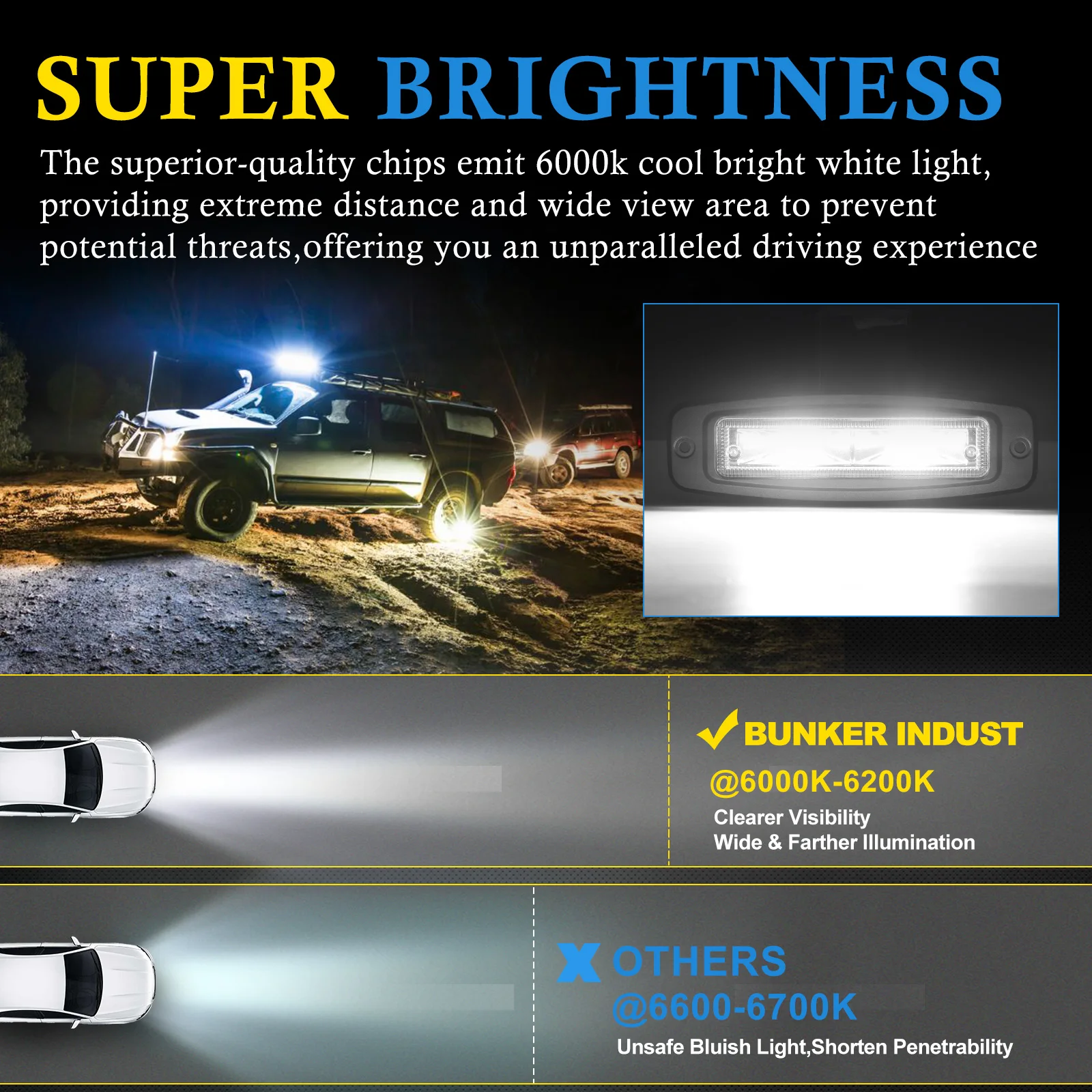 FIERYRED Ip68 Waterproof 12v Bumper Amber 7' Inch Led Spot Light Offroad Truck Vehicle Spotlight Spot Beam 4x4 Led Work Lights