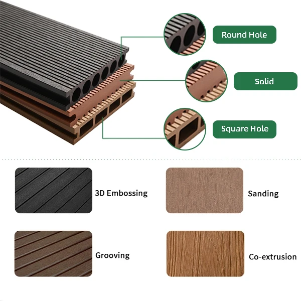 3D Embossing Outdoor Court Yard Terrace Wood Plastic Composite WPC Decking / Flooring