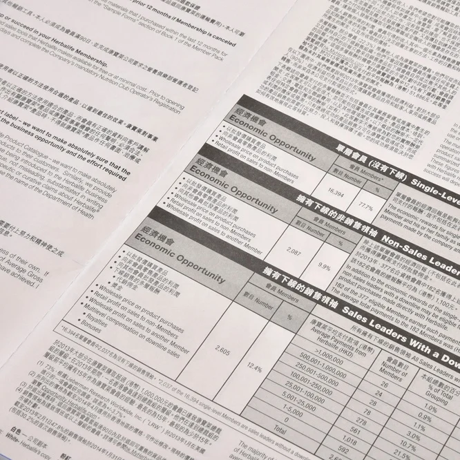 
Jiuheng competitive price invoice paper invoice receipt commercial invoice book 