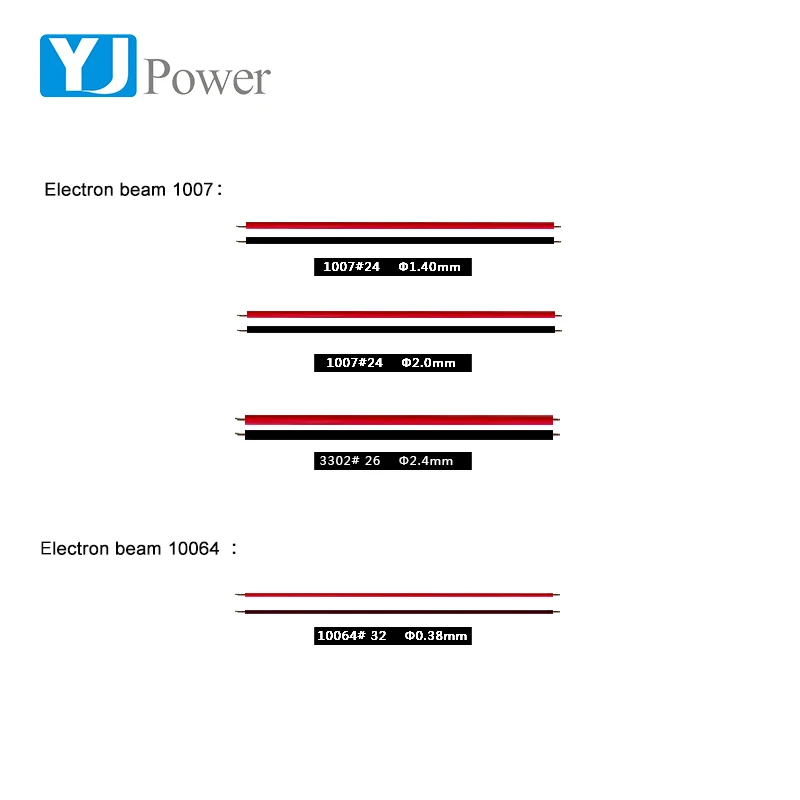 3.7V lithium polymer battery 3.7V 302040 190mah lithium ion battery For Consumer electronics