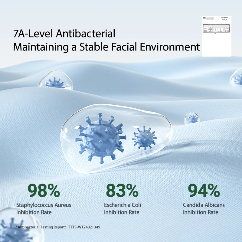 Wholesale Cheap YSMI Face Mask Washable Face Maskes Beauty Face Masks