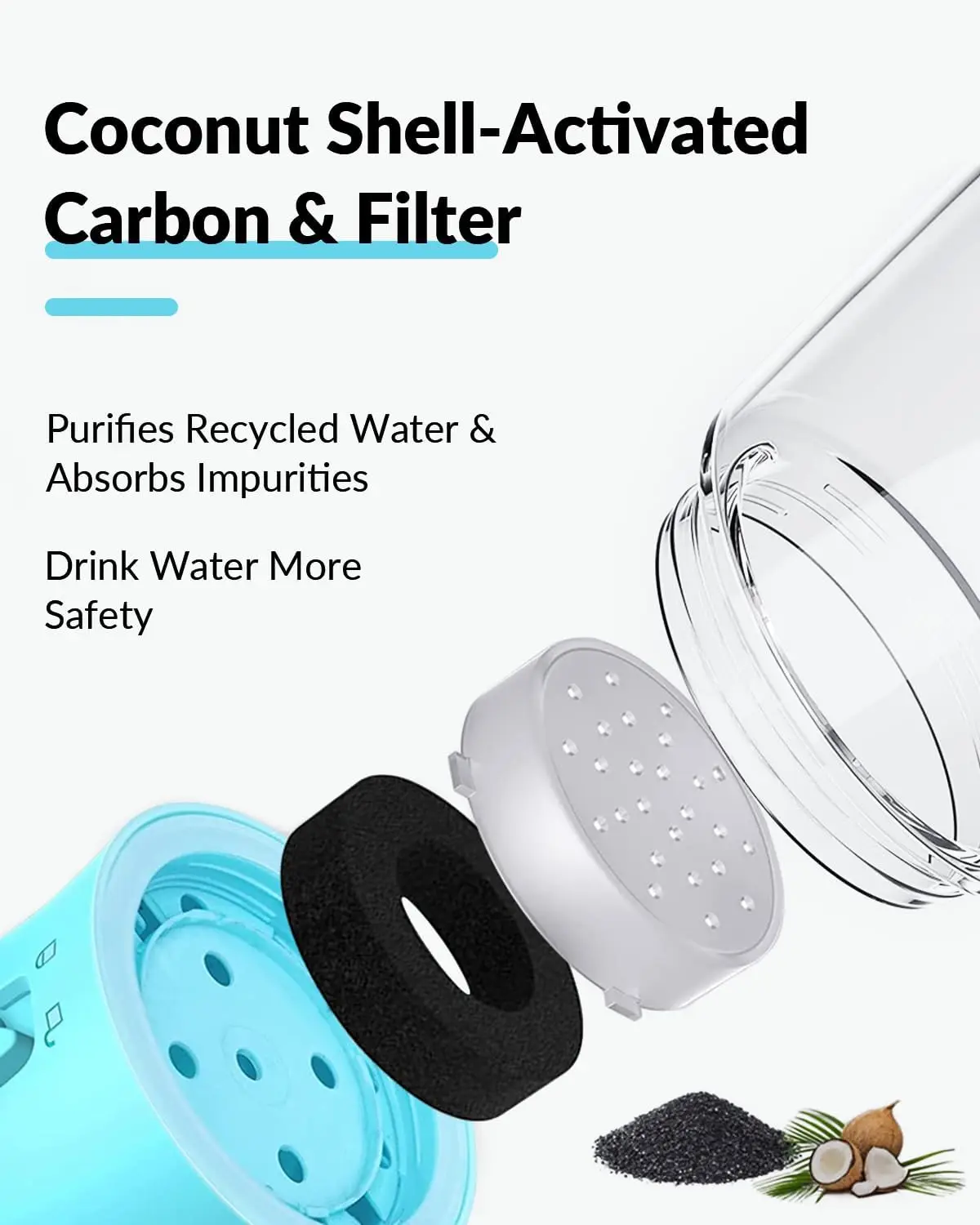 Wholesale Food Grade Leakproof Outdoor Portable Travel Pet Drinker Pet Puppy Water Dispenser Cat Travel Cup Dog Water Bottle