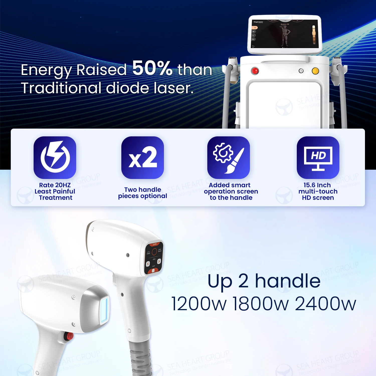 Seaheart 4 Wavelength Hair Removal Laser 4 Wavelength Diode Hair Removal Laser Laser Hair Removal Machine