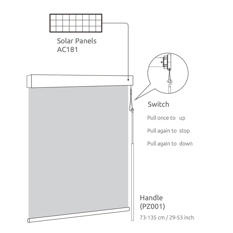 1pcs MOQ popular sale USA And Canada 25 DC  Battery Tubular Motor For Electric Roller Blinds Automatic Blinds Switch Motor