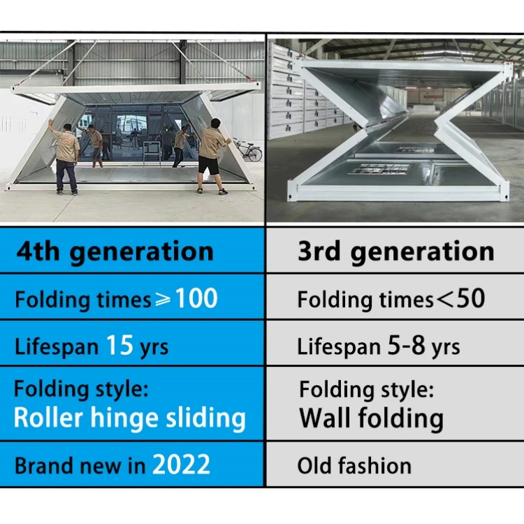 WinFair Luxury Foldablehouse Habitaflex Common Villa Hotel Warehouse Trade Portable Foldable Folding Container House