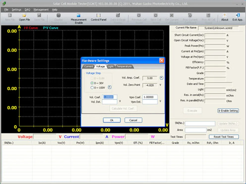 Electroluminescent tester for solar panel solar panel manufacturing machine,turn key