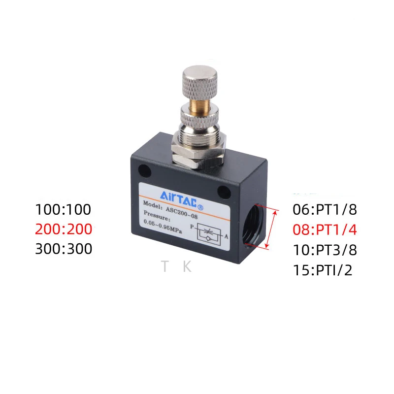 SMC Type AS Series Speed Controller
