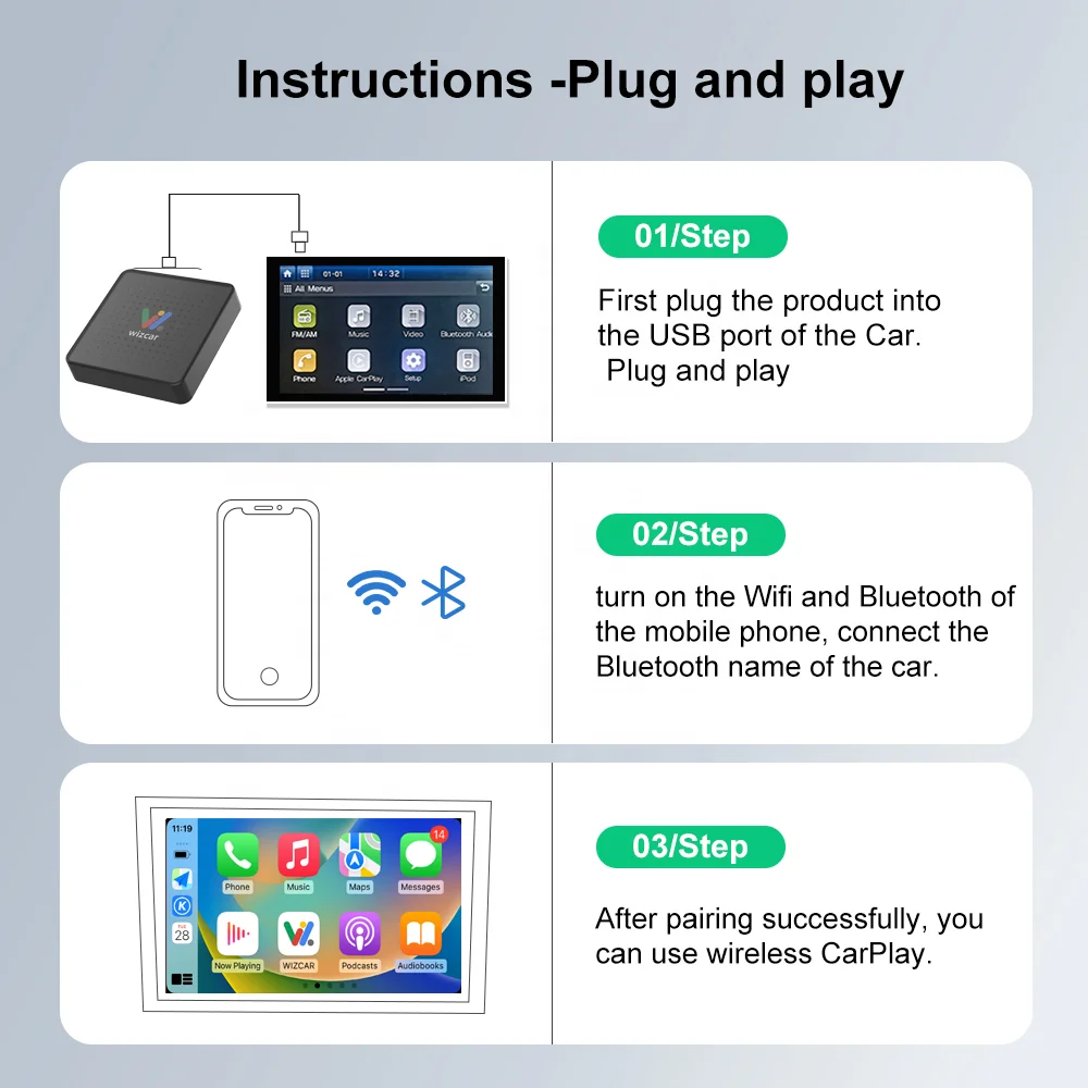 WIZCAR A2 Converter Real-time Maps Spotify Music Android Auto Adapter for HONDA MNV XNV VE1 eNS1 eNP1 For Android Phone