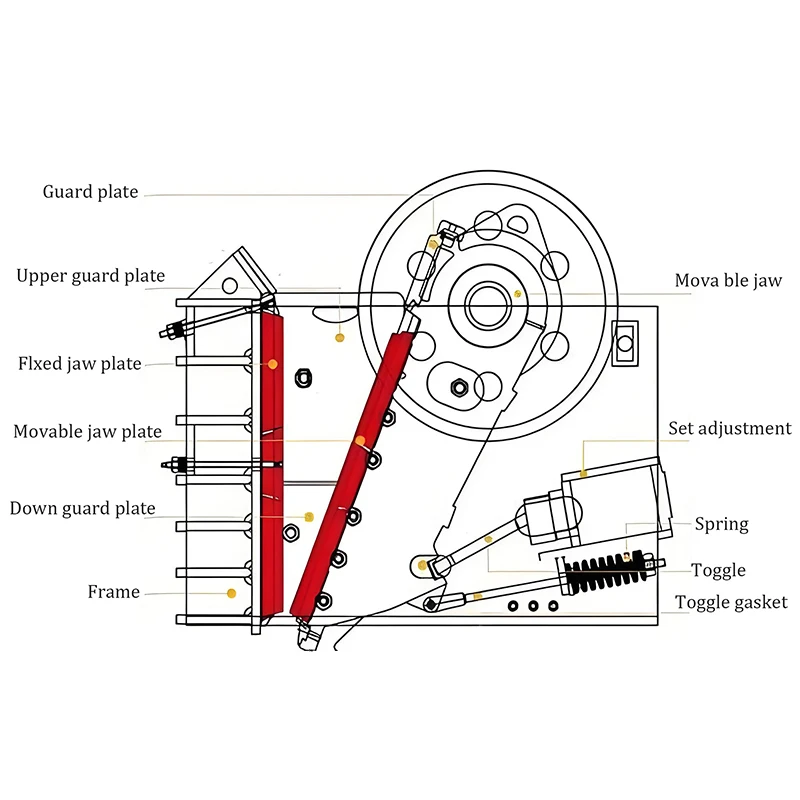 High Efficiency Concrete Limestone Granite Crushing Machine Portable Mini Jaw Crusher Laboratory