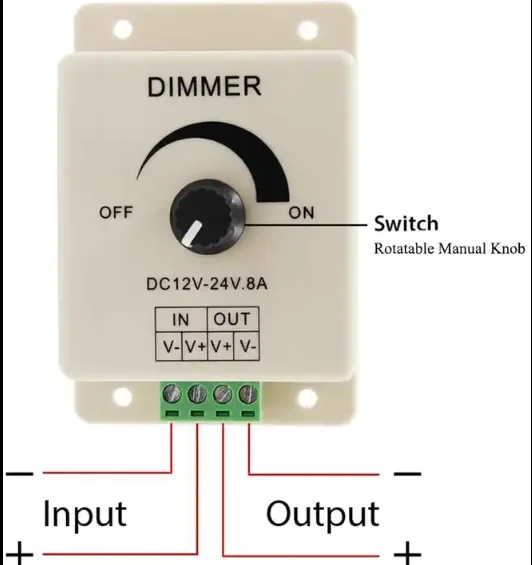 eSann 8A DC 12V Voltage Rotary Strip Led Controller Knob Light Dimmer Switch for Single Color Led Strip
