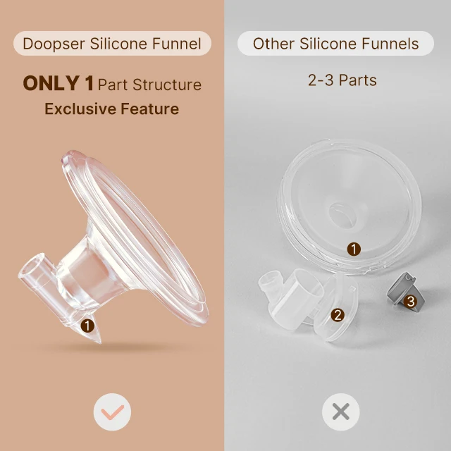 DOOPSER breast pump with c DPS-8010