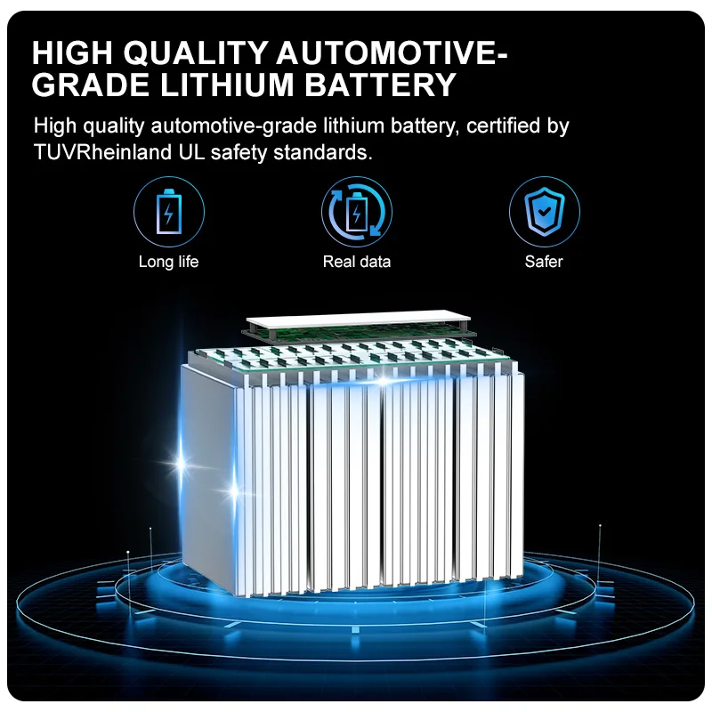 Kelan M20 2000 Вт источник питания наружная портативная электростанция от производителя солнечных генераторов