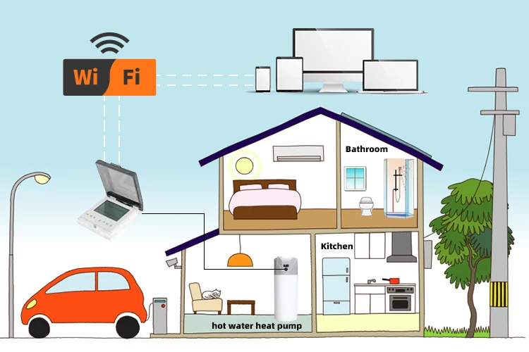 Multifunctional All In One Air Source Heat Pump Water Boiler 3KW 4KW 150L 200L 300L Air Source Heat Pump All In One Water Heater