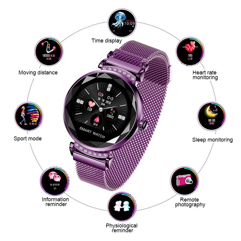 H2 Fashion Color Screen Women Smartwatch Fitness Tracking Mesh Belt Smart Watch 2020