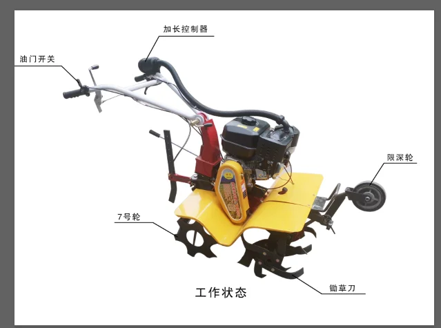 4 wheel drive mini power tiller Model 1WG-4QM new types