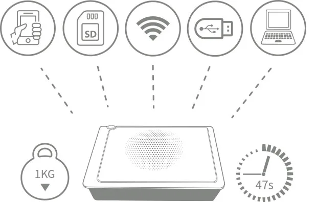 Wifi Printing Photo Mini Pocket Printer Wireless Portable Photo Printer Thermal Printer
