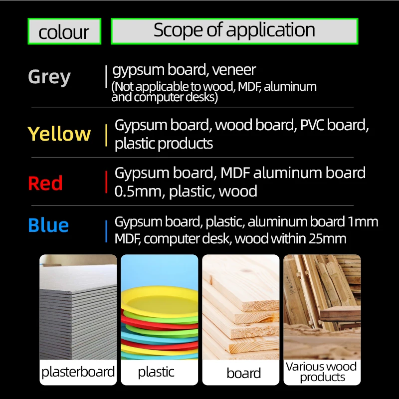 Red 13pcs Multifunctional Woodworking Hole Saw Set Gypsum Board PVC Board Carpentry cutting Drilling Tool