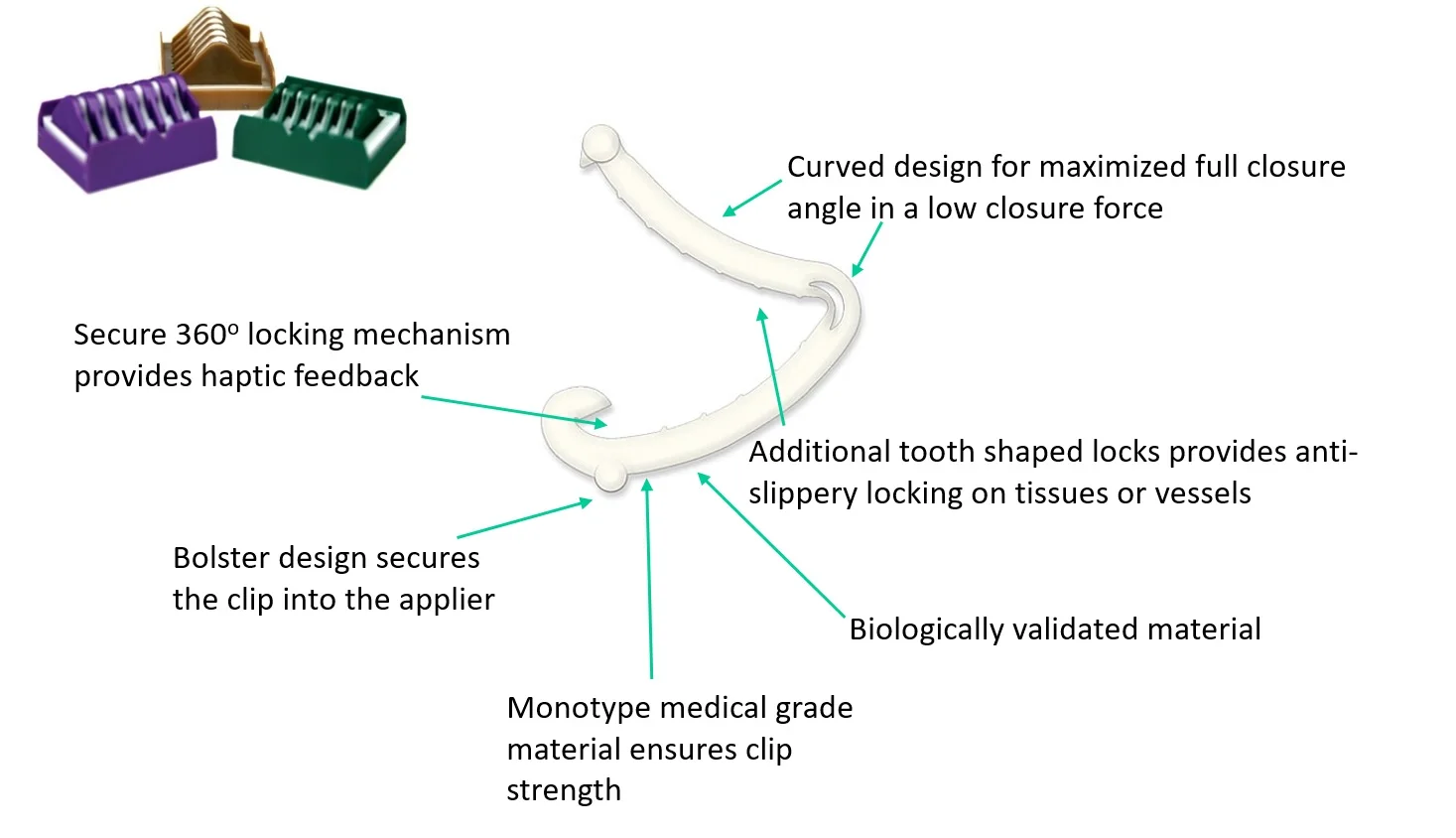 Laparoscopic Hem-o-lok Polymer Ligating Clips For Laparoscopic Surgery