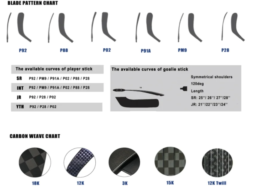 Pro Player Use High Performance Ud/3k/12k/18k Carbon Fiber Ice Hockey Stick