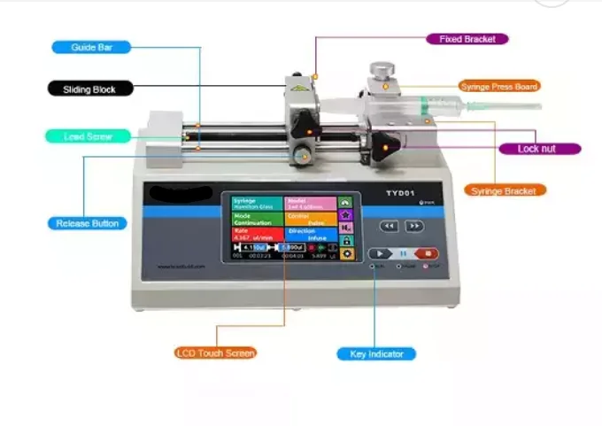 Laboratory Syringe Pump Medical Electric Syringe Pump Electric Plastic pump