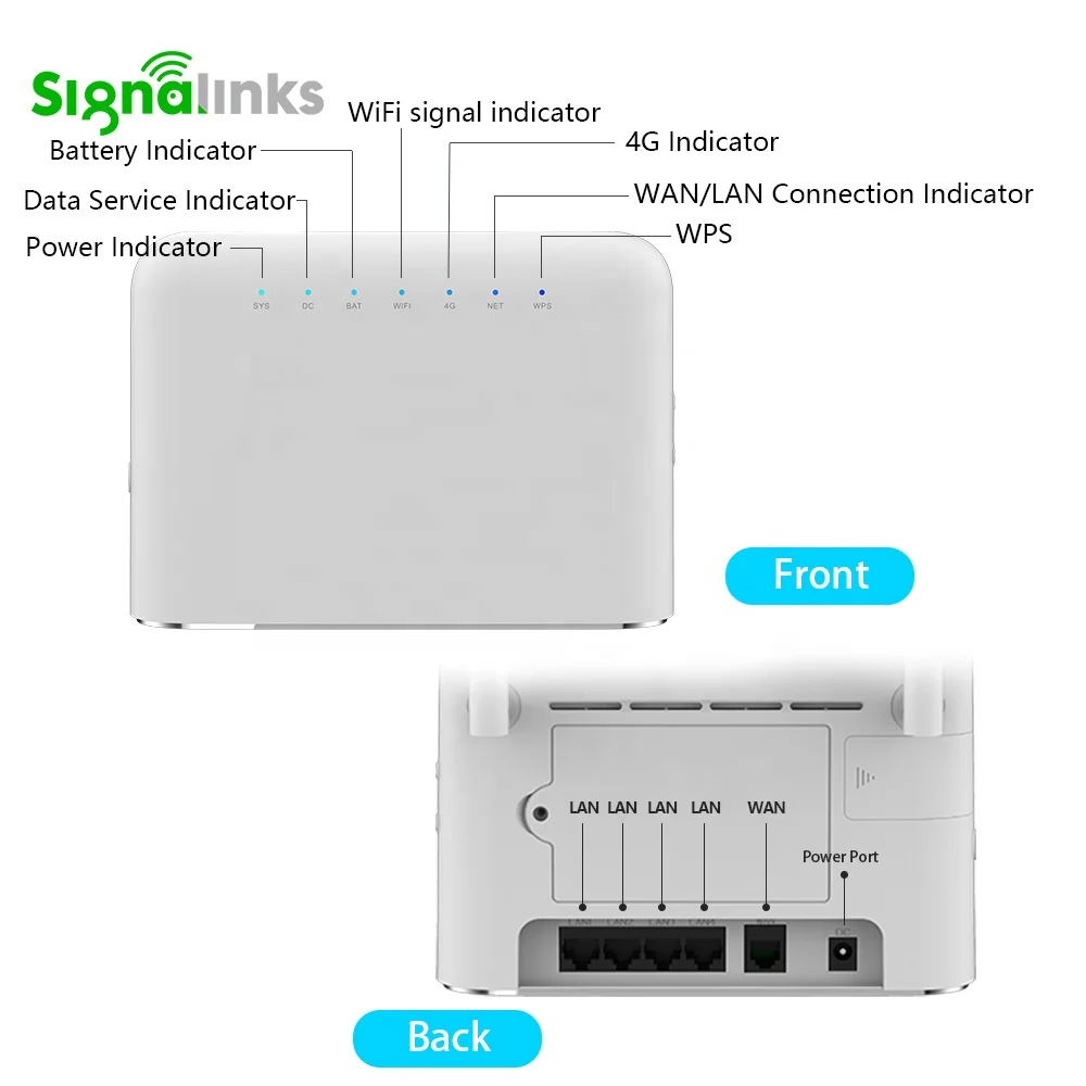 300mbps Modem Router Sim 4G Card RJ11 Volte Router 3G 4G LTE CPE WiFi Wireless Router With Sim Card Slot