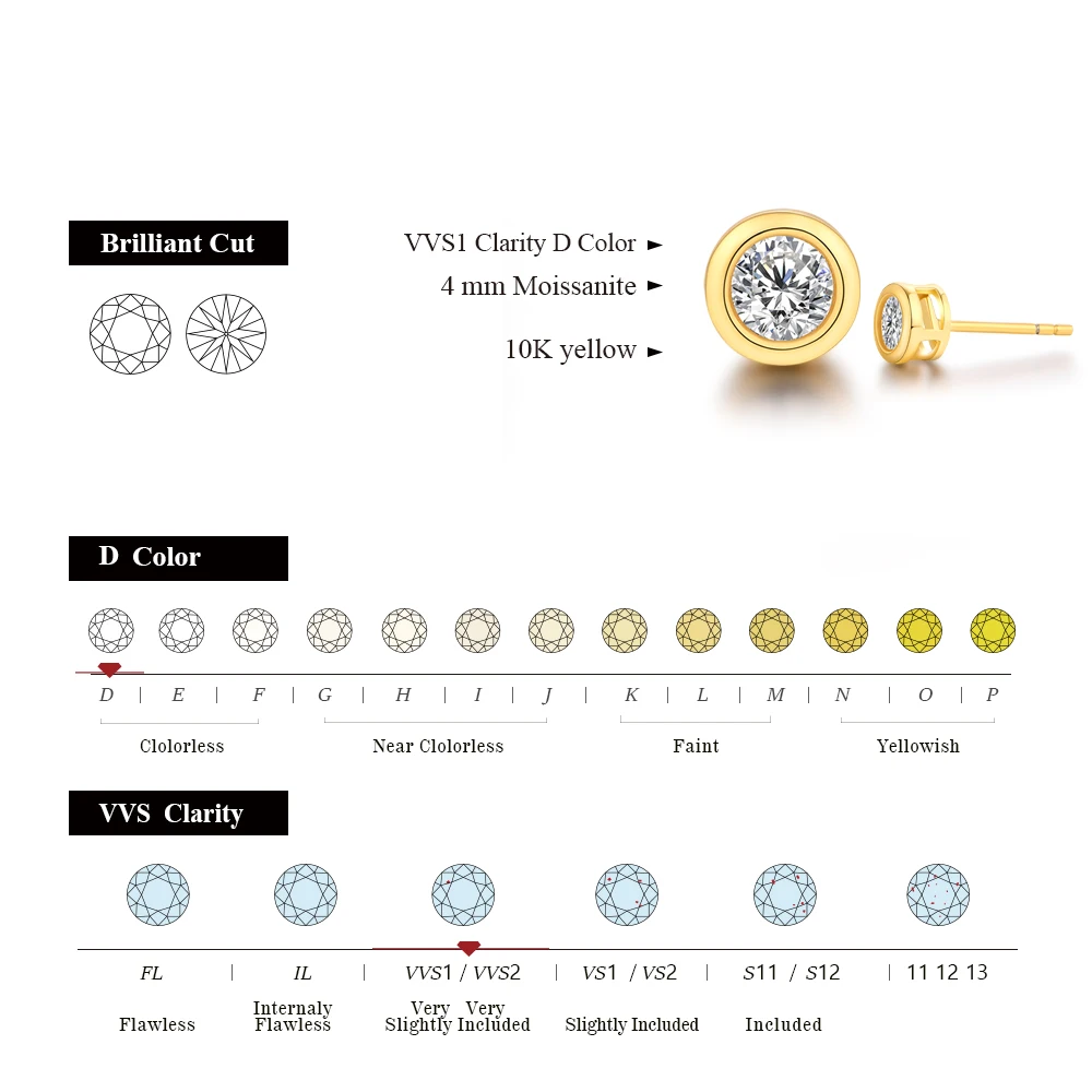 14K 10k gold D Color VVS 4mm Round Cut Moissanite Studs Earrings 925 Sterling Silver Fine Jewelry For Her
