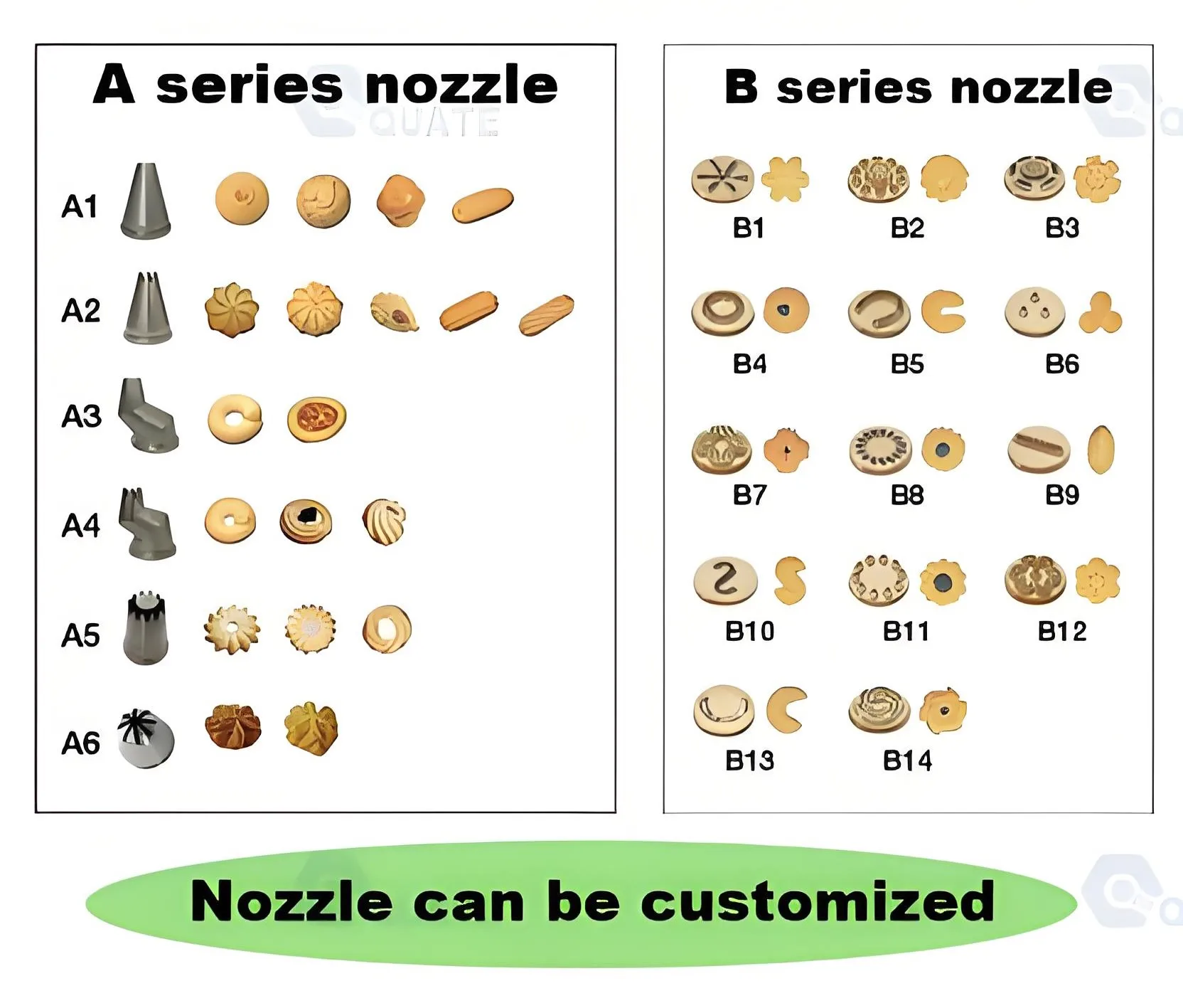 Автоматическая мини-машина для производства печенья экструдер выпечки
