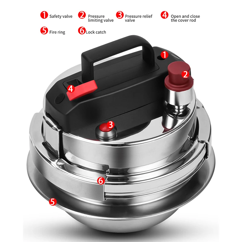 New Korean Commercial Mini Stainless Steel Pressure Cooker Electromagnetic High-Pressure Fragrant Rice Pressure Cooker