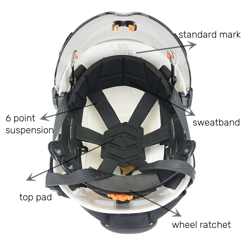 ANT5PPE Construction Multi-functional Safety Helmet Hard Hats