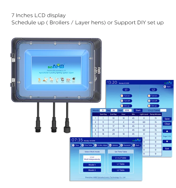 Poultry Pig House LED Lighting Control and Management System