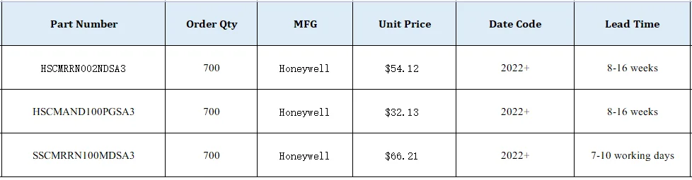 ACM11DSUI na ic chip pcb Counters Dividers
