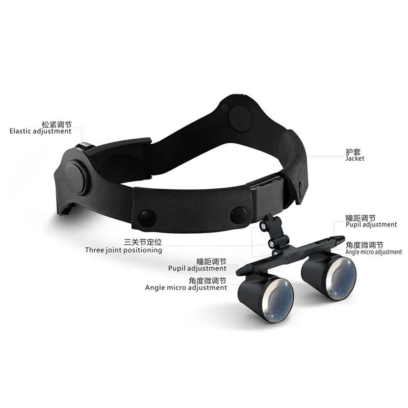 2.0X 2.3X TTL Dental Loupes Embedded Surgical Magnifying Glass With Long Working Distance