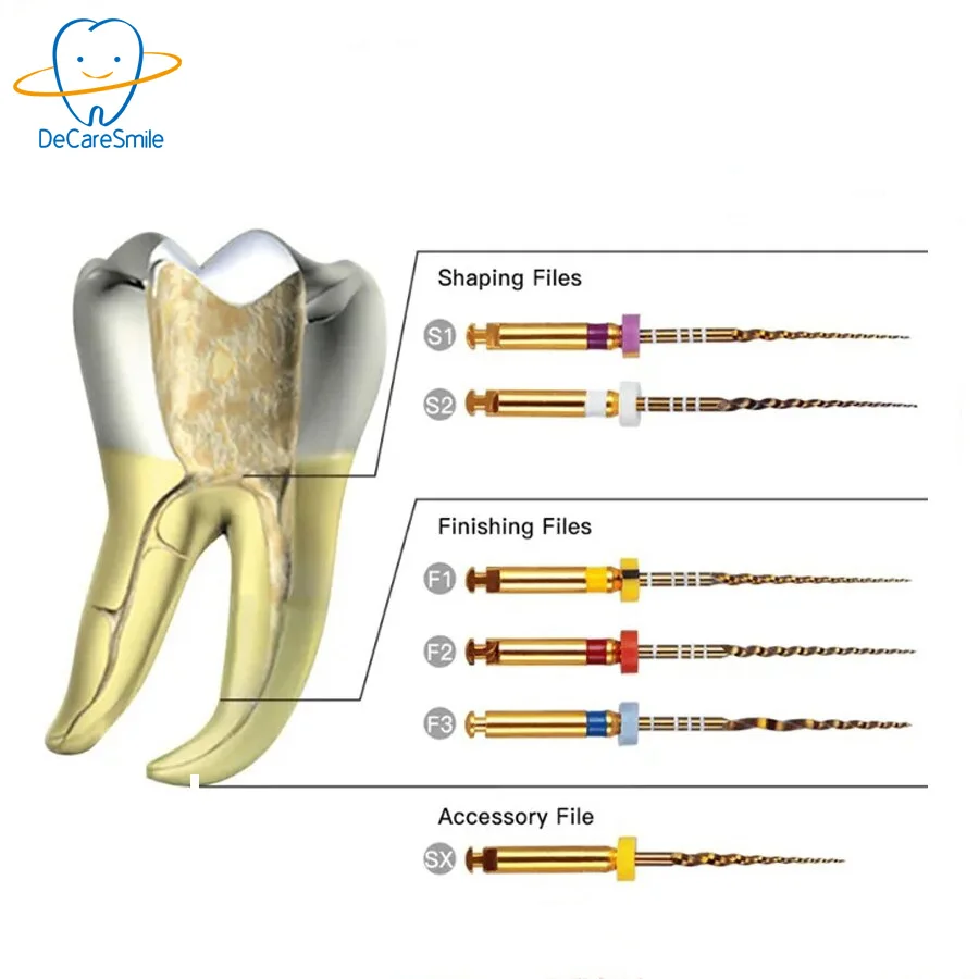 Dental Heat Activated Files Endo Engine Use Rotary 25mm For Root Canal Treatment