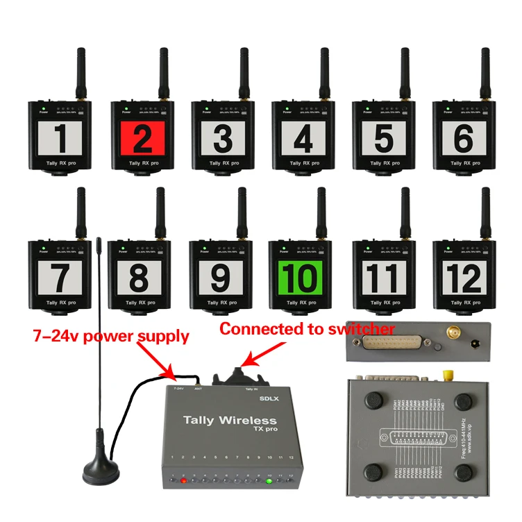 Множественные функции практичный профессиональный 2000 м ICP-X7000 MVS-6530 MVS-3000A XVS-2M/E аккумулятор беспроводной Талли задние фоны для студийной съемки