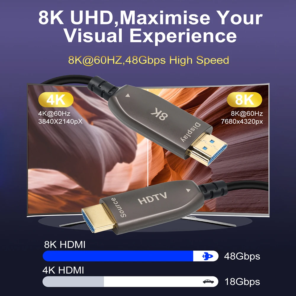 Оптовая Продажа с фабрики UNIEAN HD 10 м 50 100 длиной AOC 2 1 HDMI видео кабель 4K8K Hdmi волоконно-оптический для телевизора к игровым мониторам