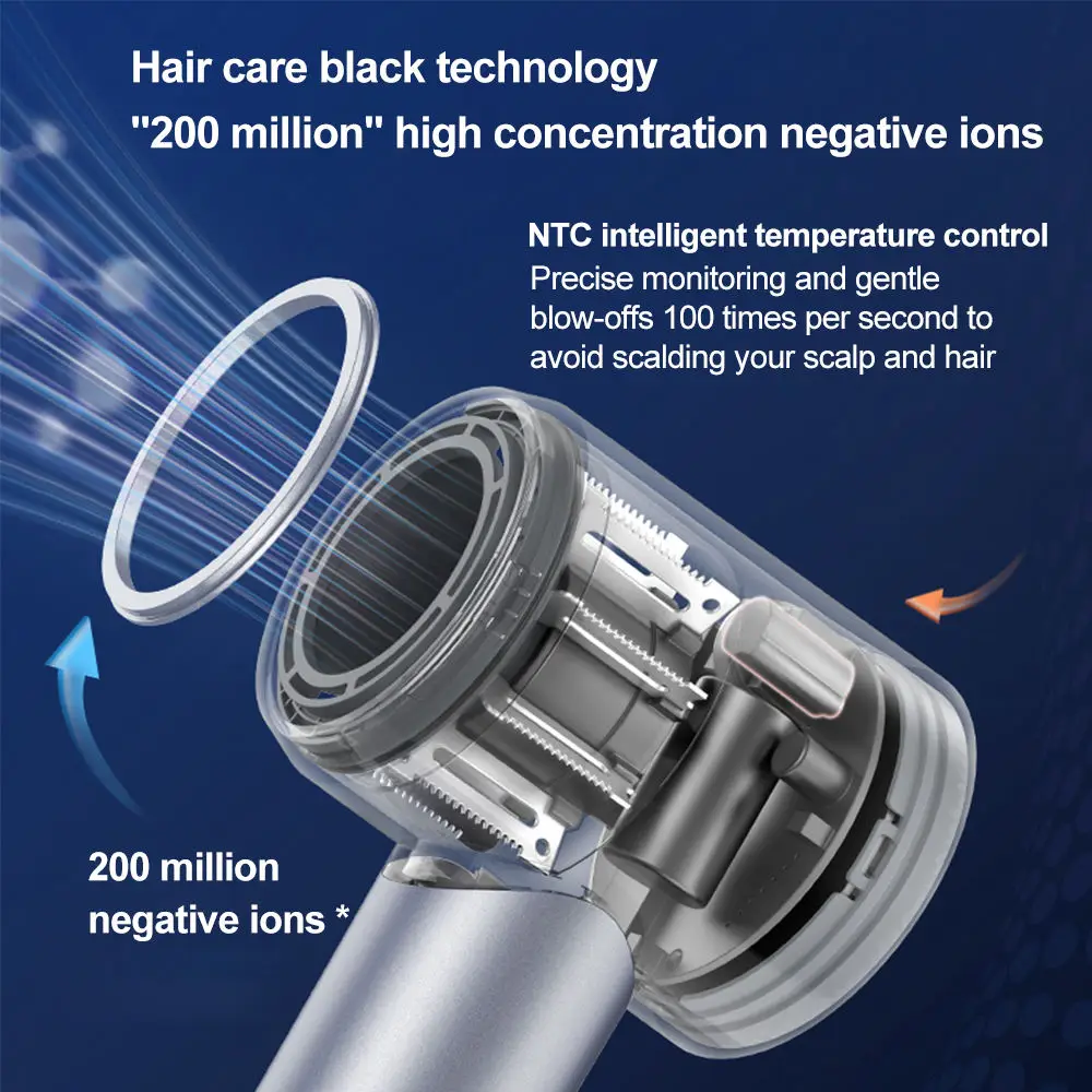 2024 New hair dryer professional salon Multifunctional Motor High-speed Anion Super Pink Hair Dryer Set for Factory wholesales