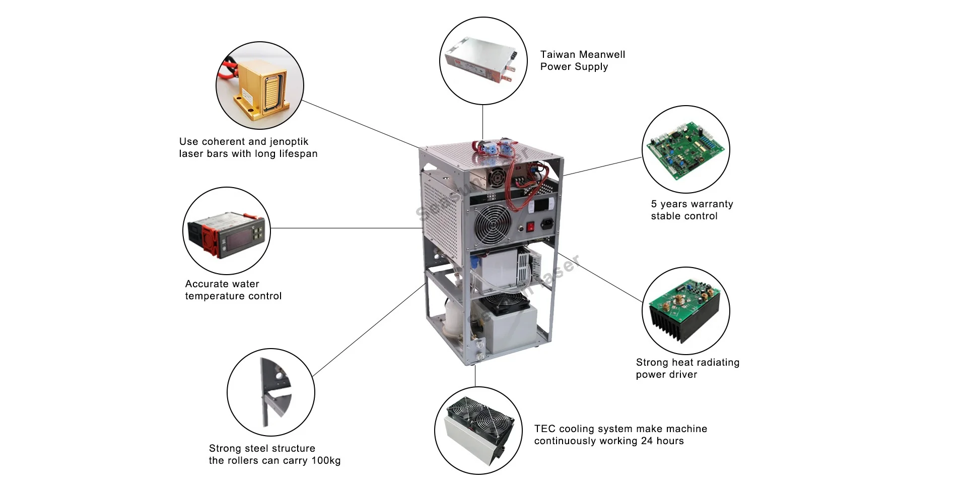 Depilation machine laser diode with OEM ODM