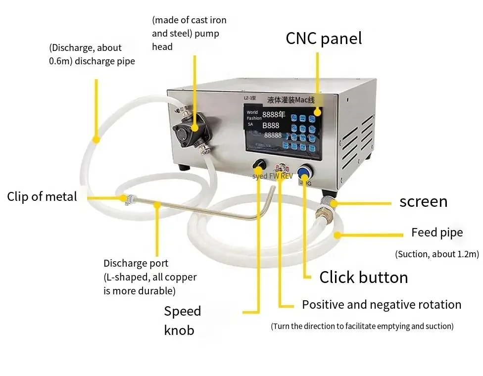 Digital Production Line Double Nozzles Diaphragm Pump Small Plastic Water Bottling Liquid Filling Machine