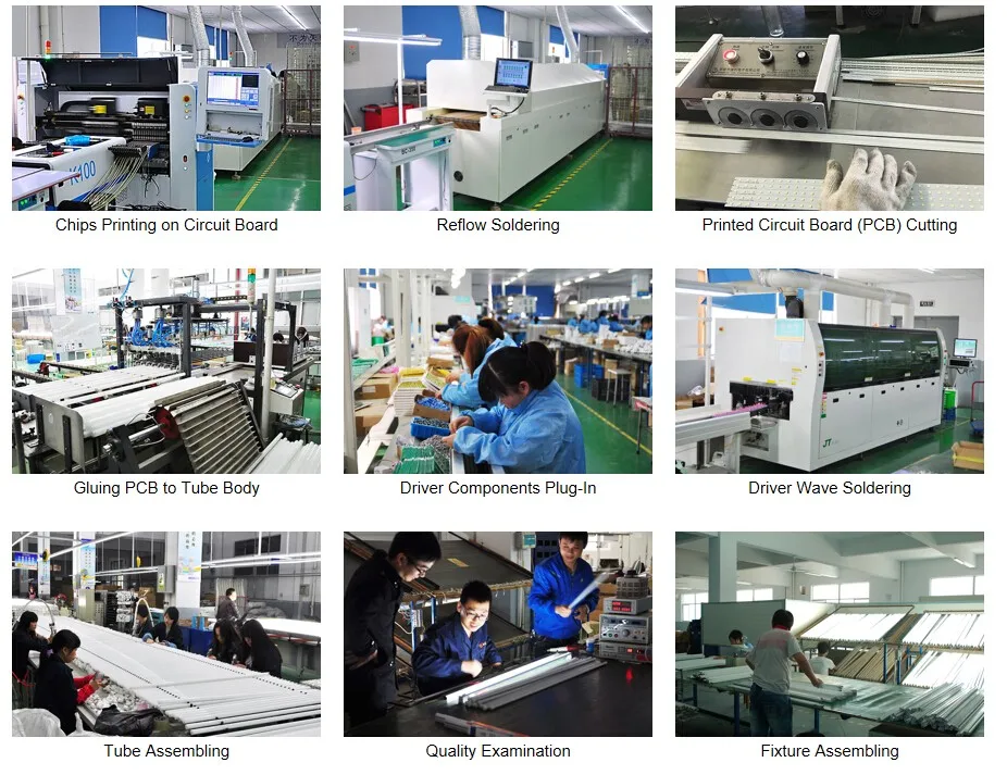 CE ROHS Daylight T8 4ft 1200mm 18 Watt led PC Tube from China Manufacturer