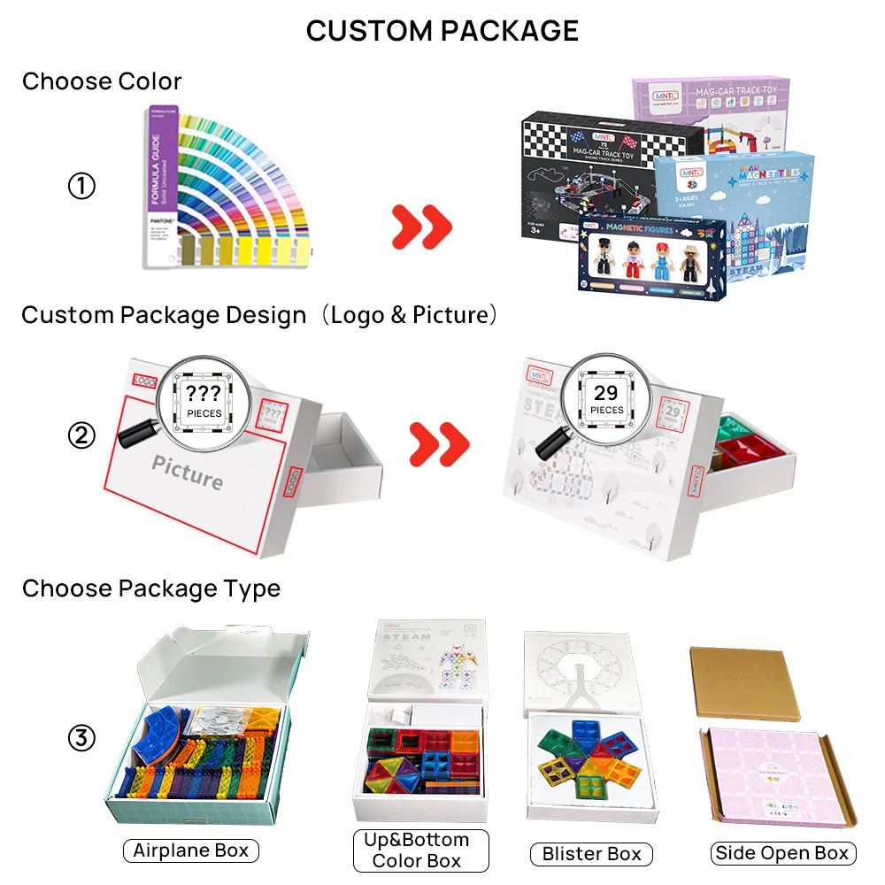 Mntl 56pcs Non-toxic Magnetic Tiles Diy Kid Building Blocks Toys for Preschoolers