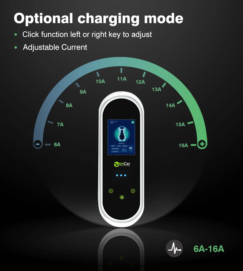 Приложение 11 кВт smart EV зарядное устройство 16A 3-фазное 380 В Тип 2 для электромобилей с Wi-Fi Zencar Модель E Pro