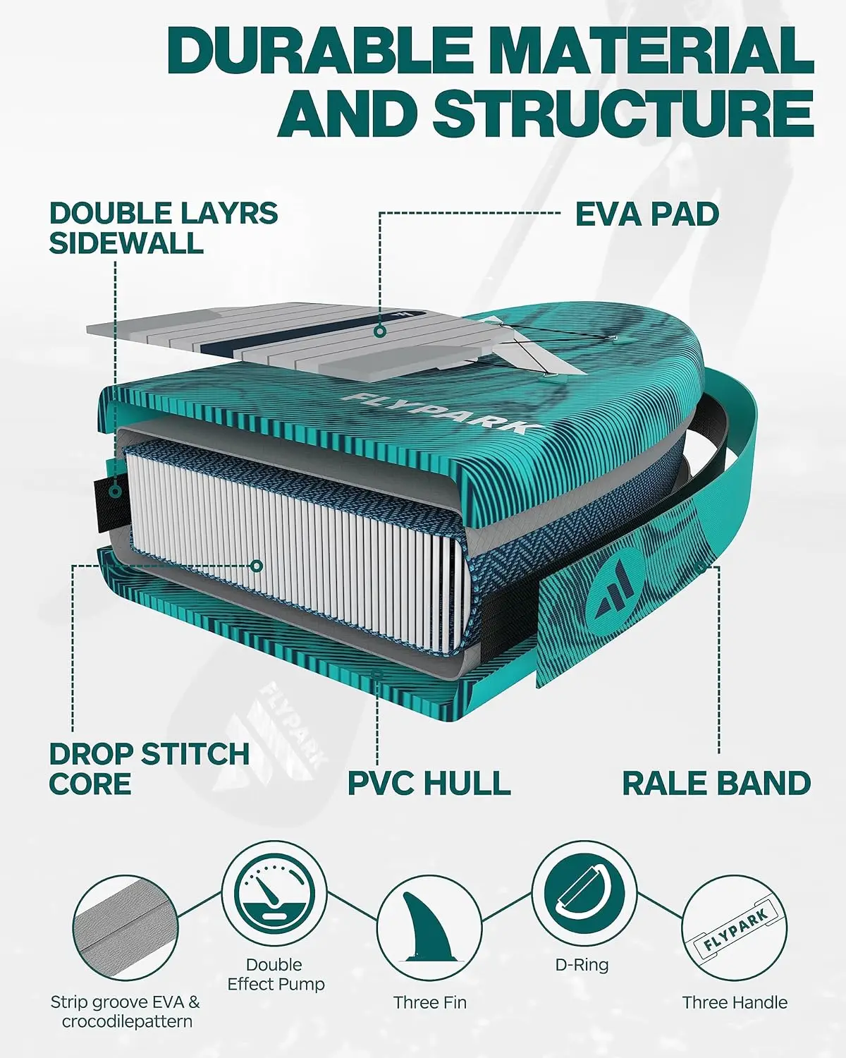 EU warehouse New Design Stand Up Surfing Sup Board Inflatable Paddle Board