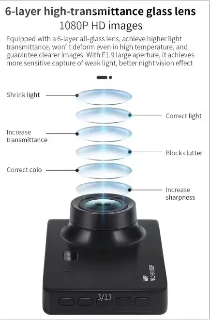 Hotselling 170 Degree Wide angle Best Dual Car Camera Full HD 1080p Dash Cam Rearview Mirror Camera