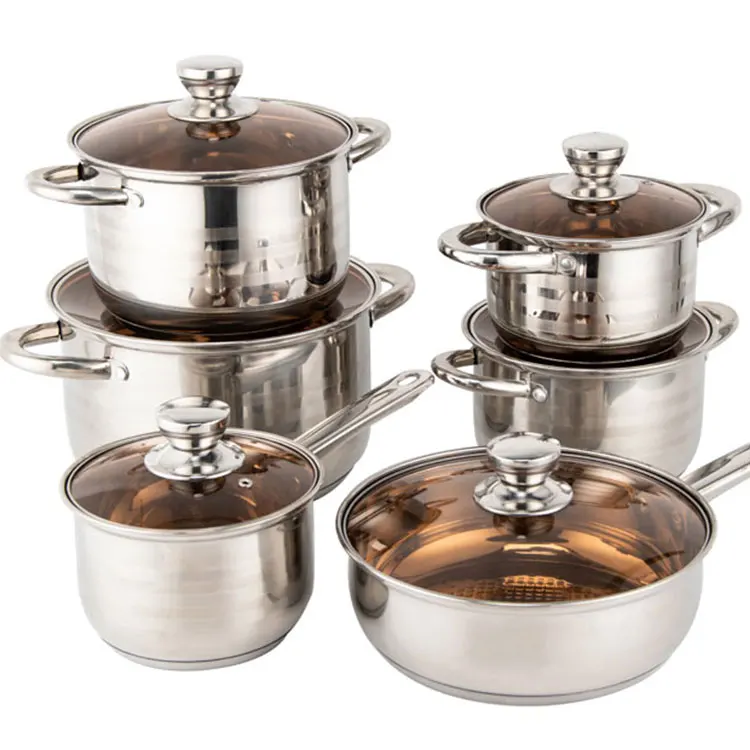 Best Induction Kitchen Ware Non Stick Pan Nonstick Big Pots And Saucepan Cookware Set