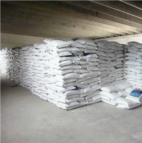 Coated Urea 46 Fertilizer Prices